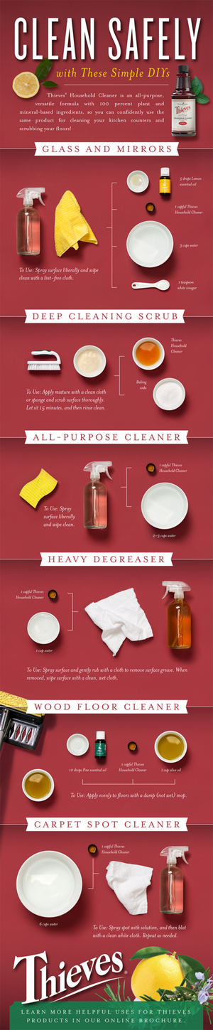 Clean Safely with these simple DIY recipes