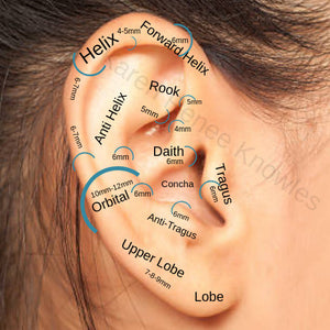 Triangular Shape Earring -Cartilage Ring in 20, 18, 16 gauge
